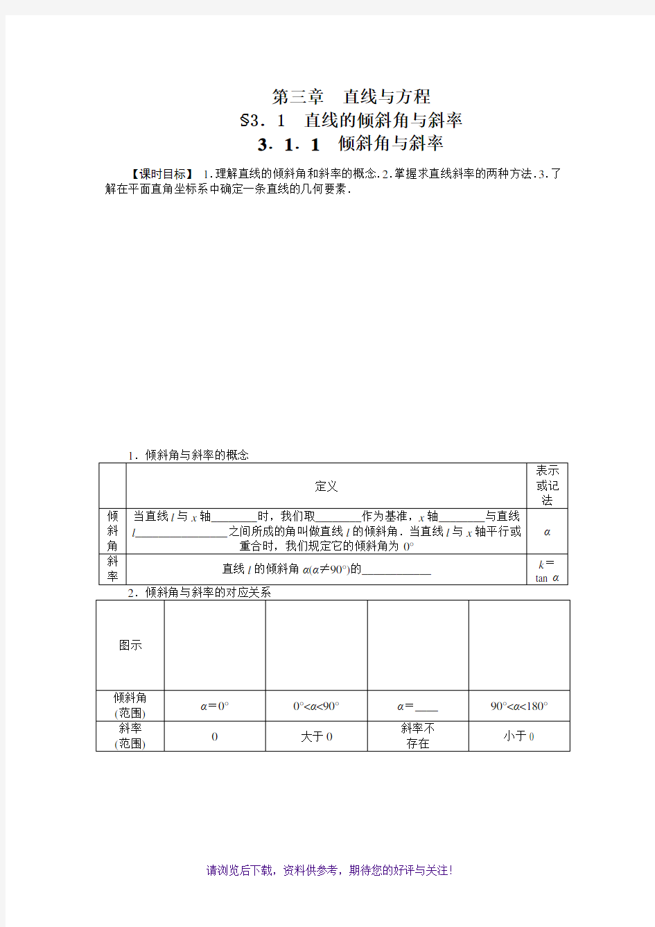 高中数学直线与方程