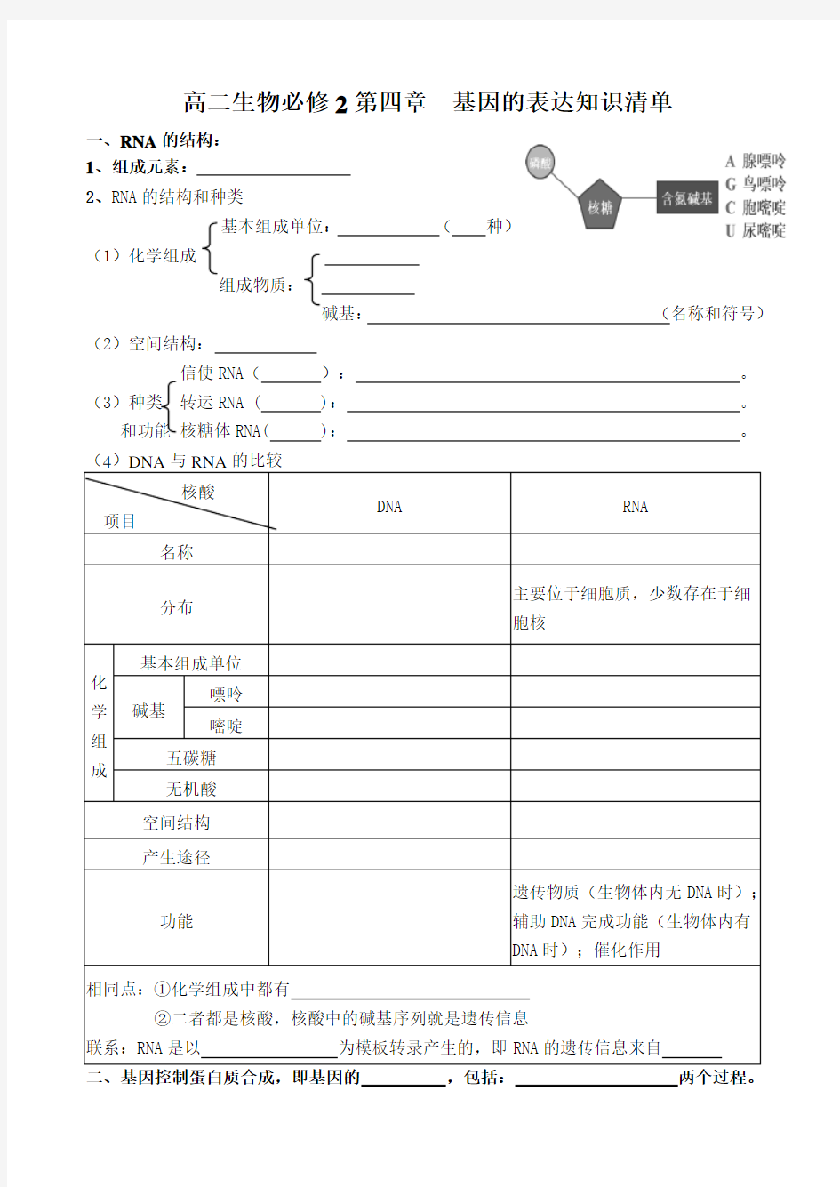 第四章基因的表达知识点