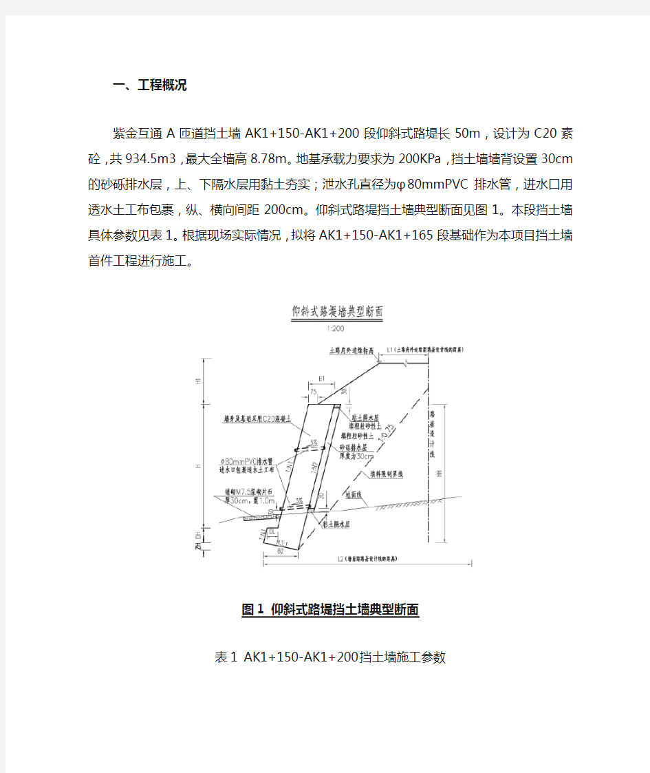 工程项目挡土墙首件项目施工总结