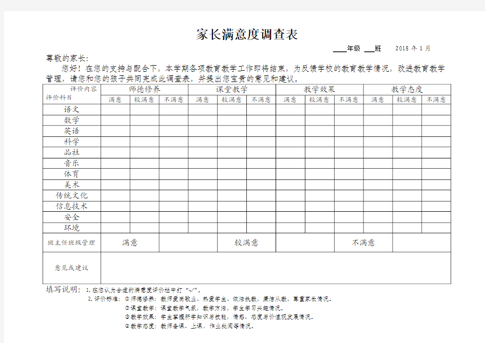 家长满意度调查表