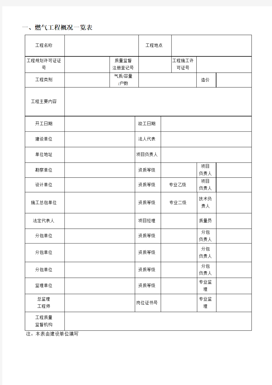 燃气工程竣工验收报告