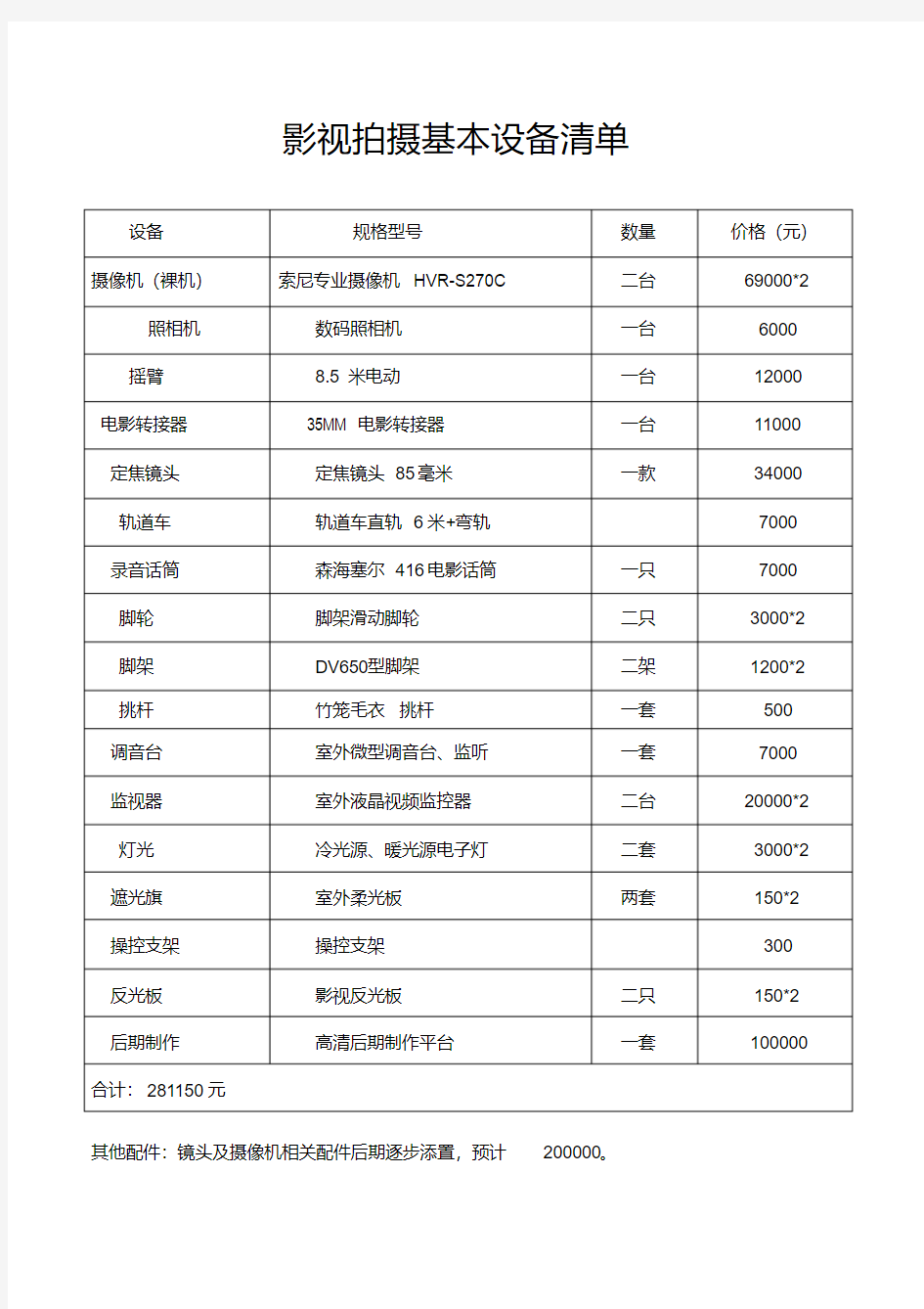 影视拍摄基本设备清单.pdf