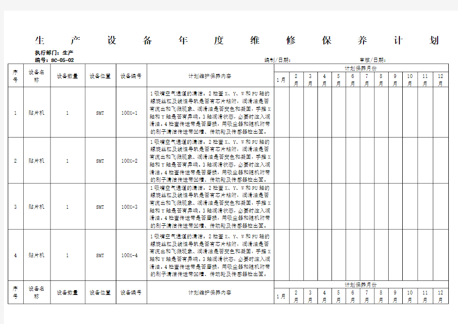 年度设备维护保养计划表