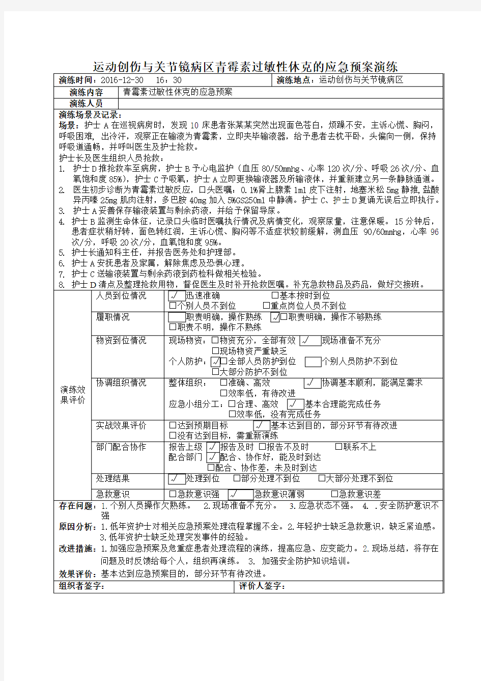 2016-12青霉素过敏反应应急演练1