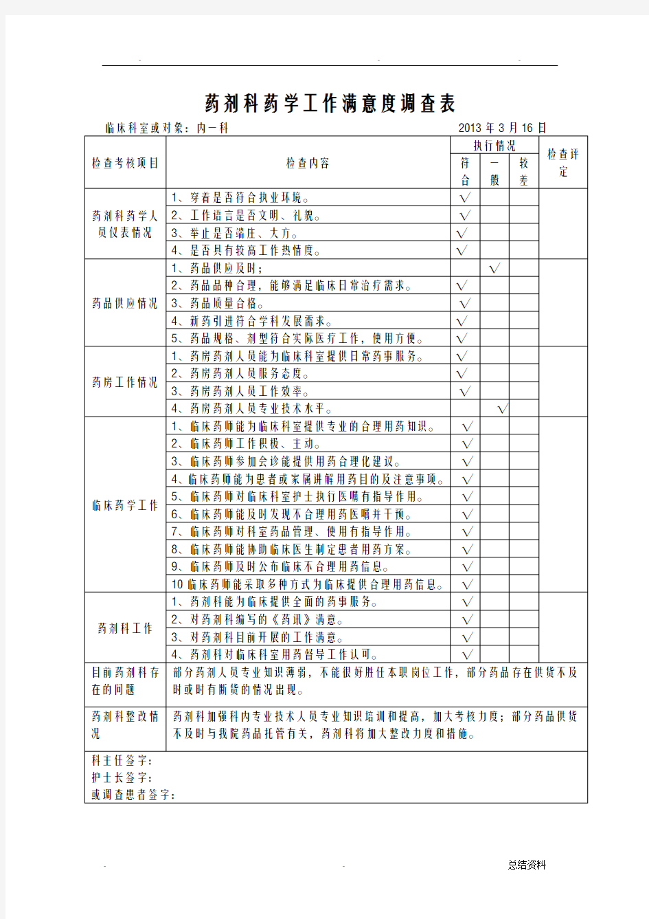 药剂科工作满意度调查表