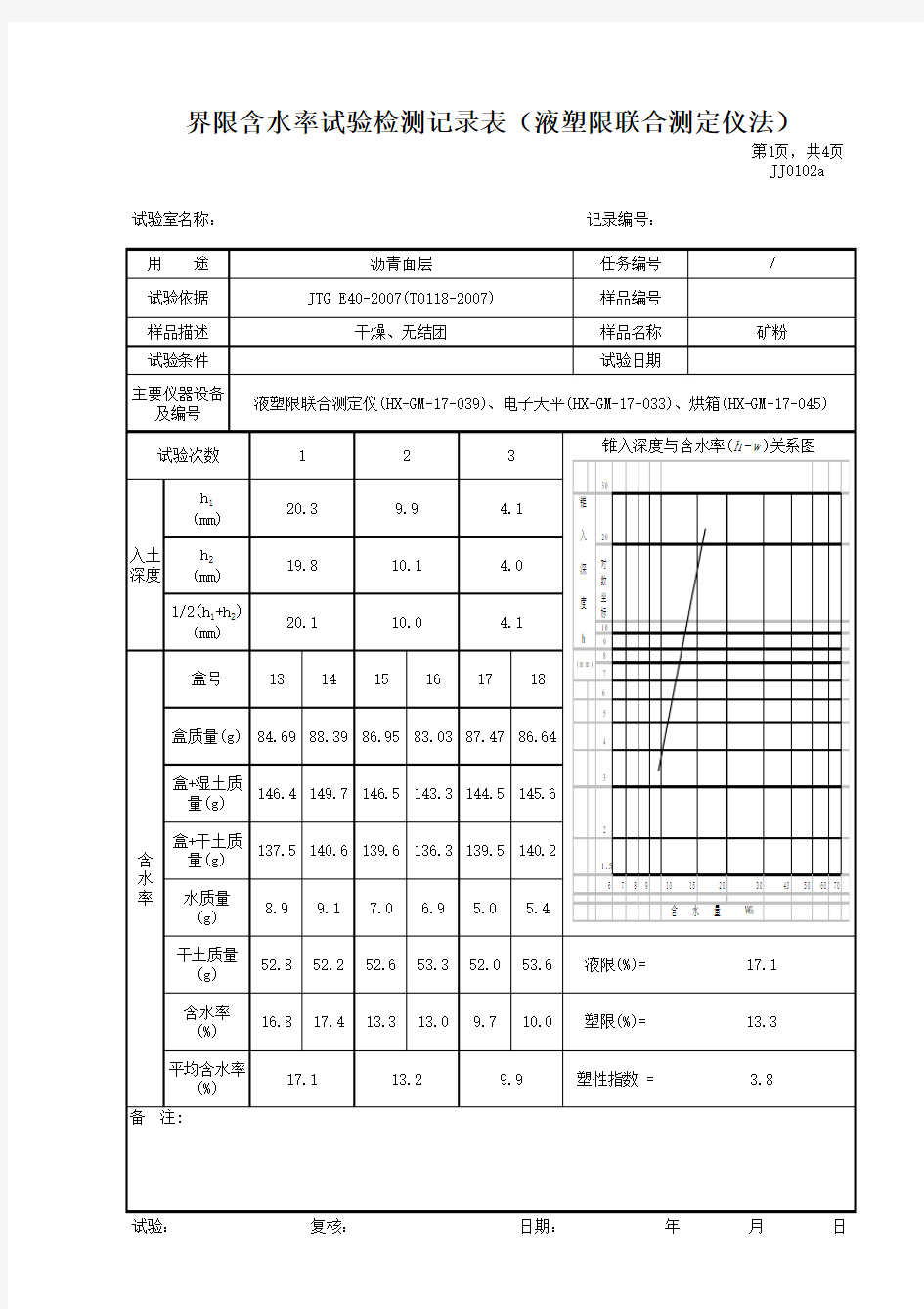 矿粉试验检测记录表(含水率、密度、筛分、液塑限)