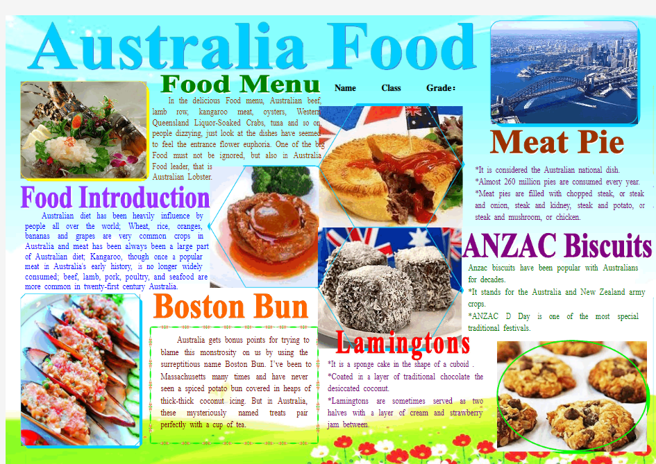 Australia Food英语电子小报外语双语手抄报模板I like English生活中的英语板报A4