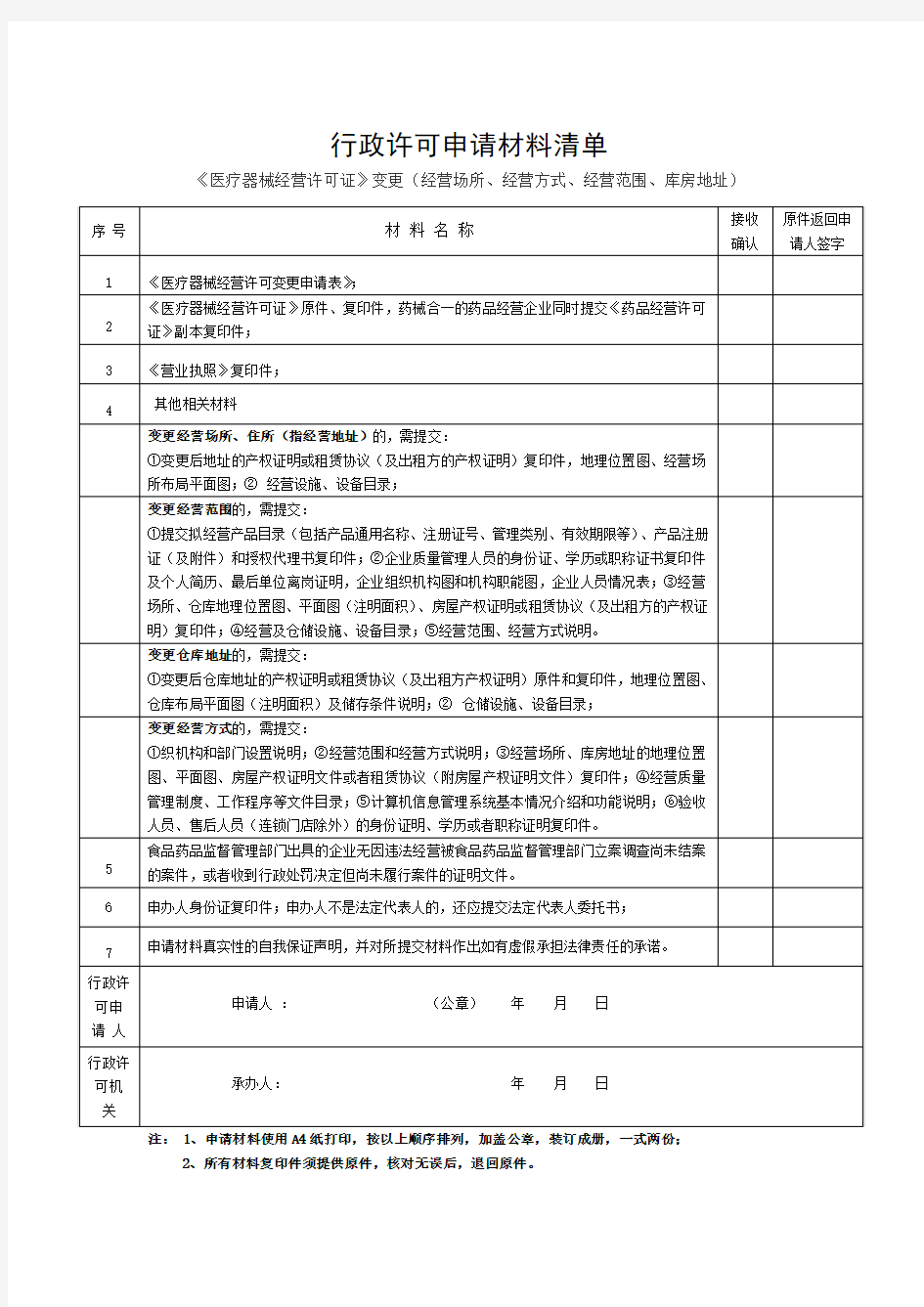 行政许可申请材料清单