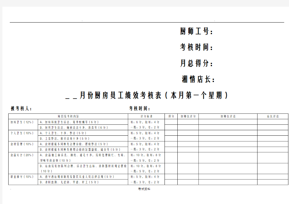 厨房员工绩效考核表