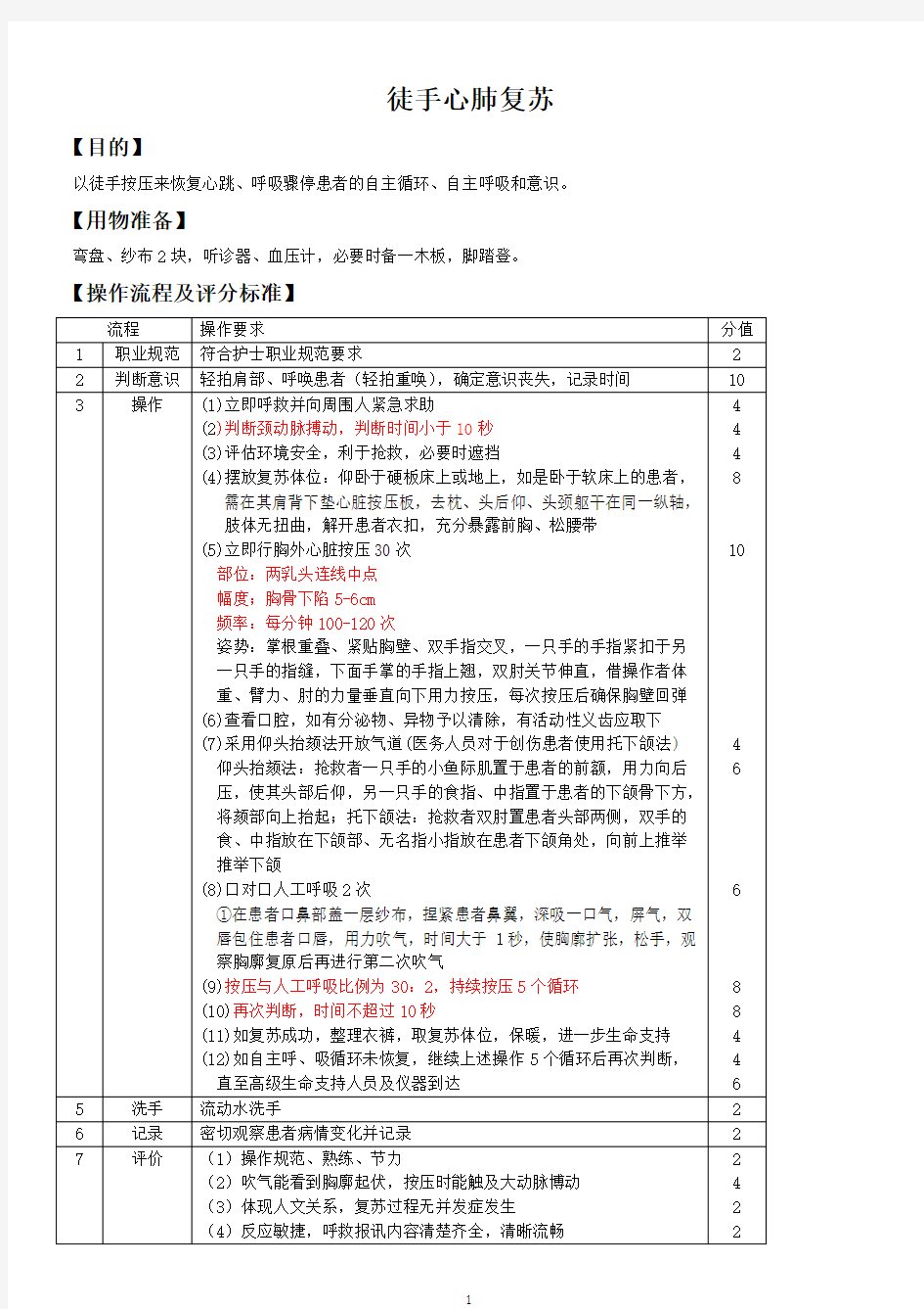 成人徒手心肺复苏标准