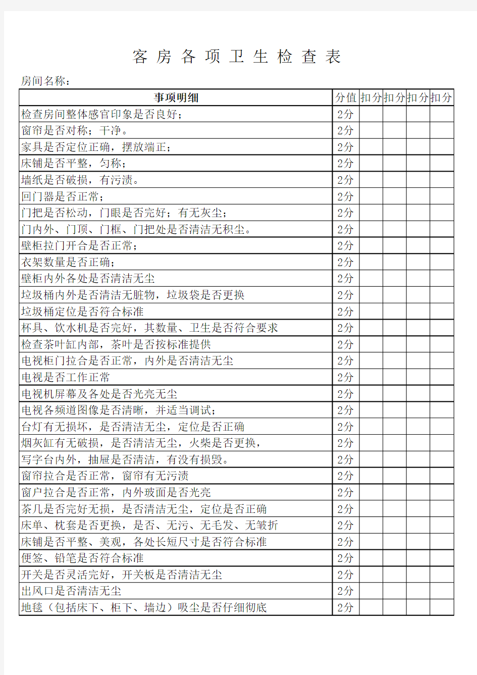 客房部卫生检查表