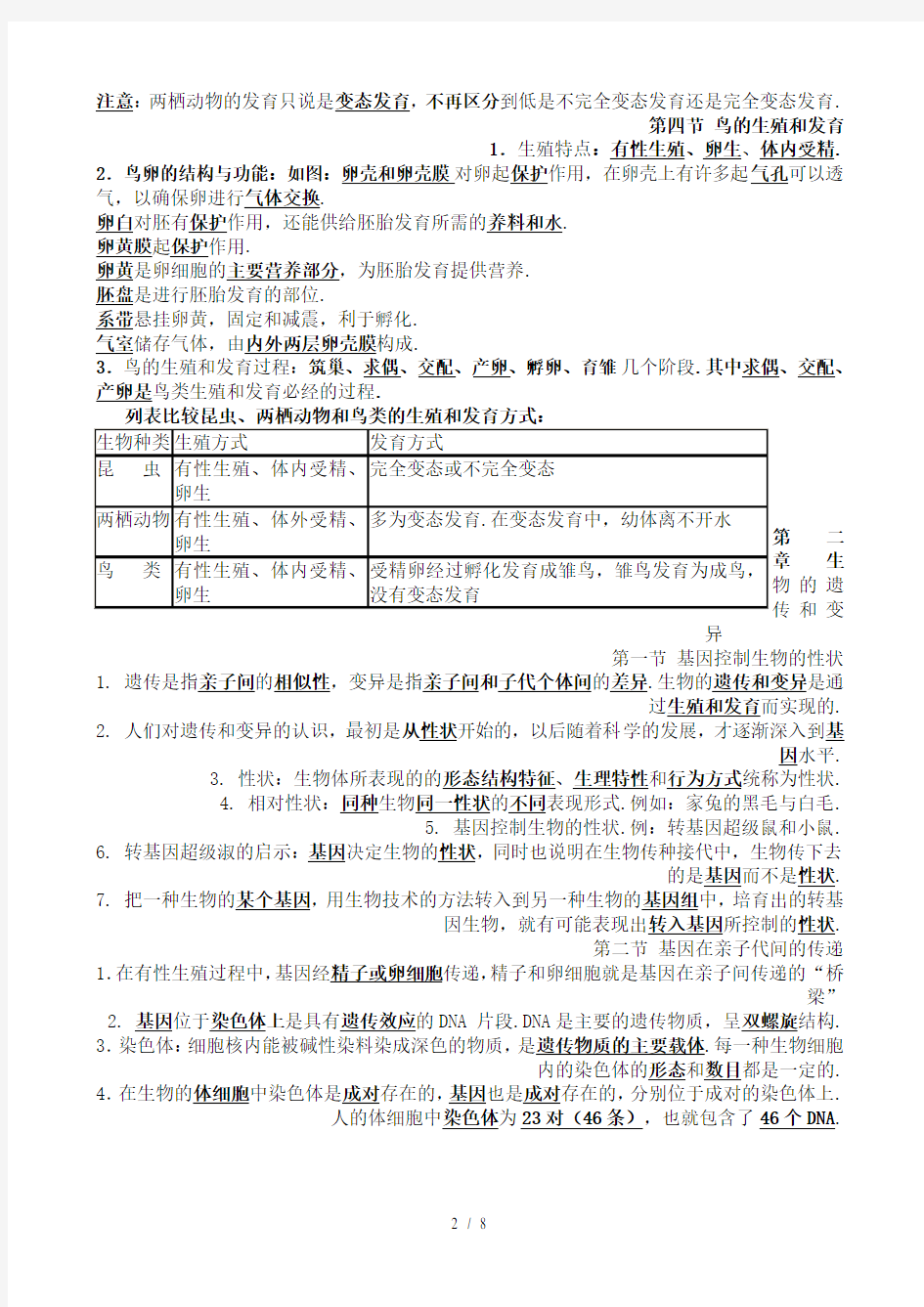 最新人教版八年级下册生物知识点总结