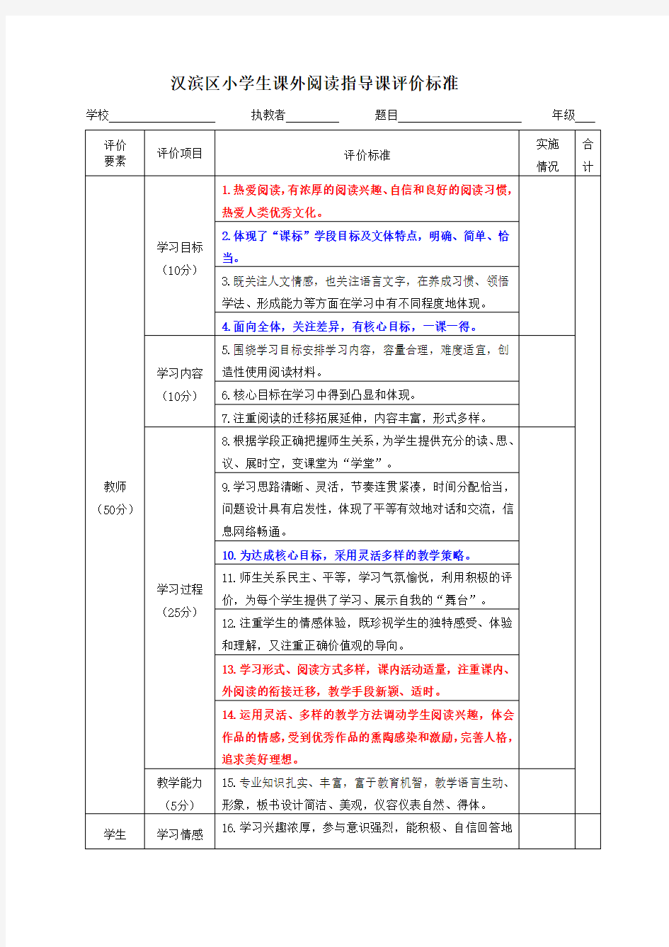 小学生课外阅读指导课评价标准