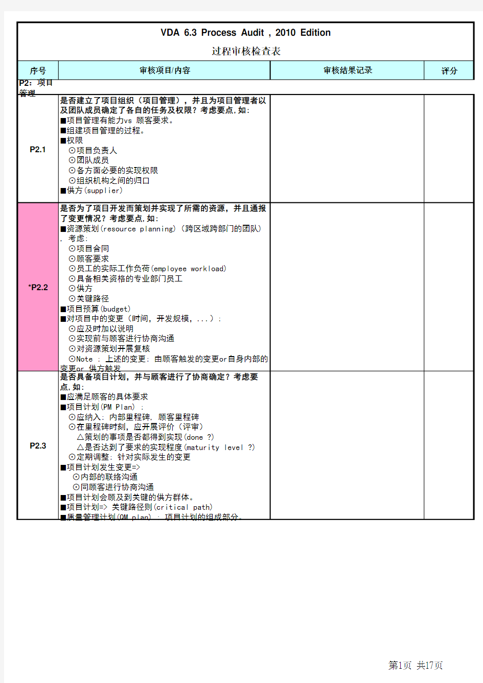 VDA 过程审核检查表及评分标准