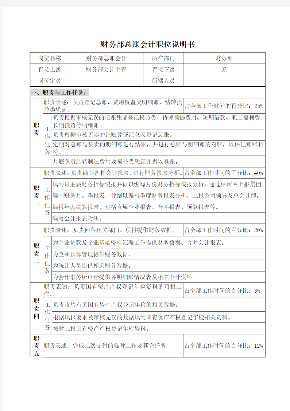 财务部总账会计职位说明书