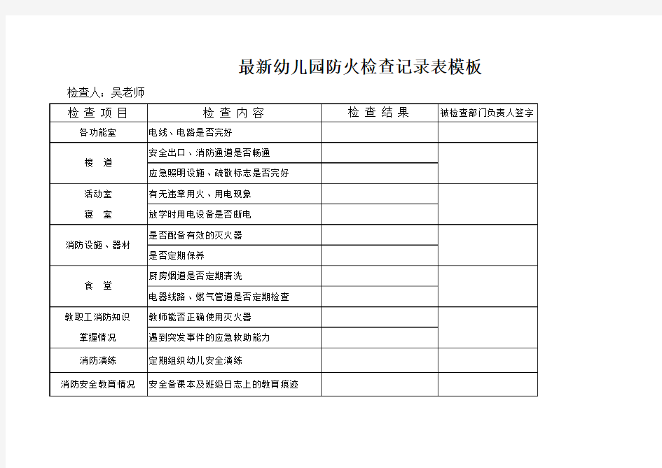 最新幼儿园防火检查记录表模板