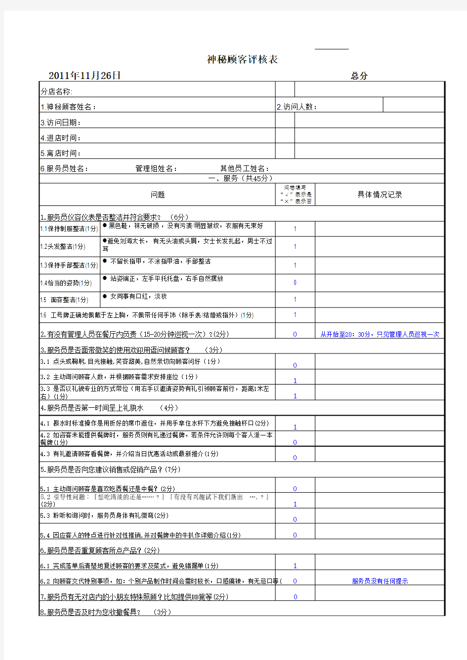 神秘顾客调查报告