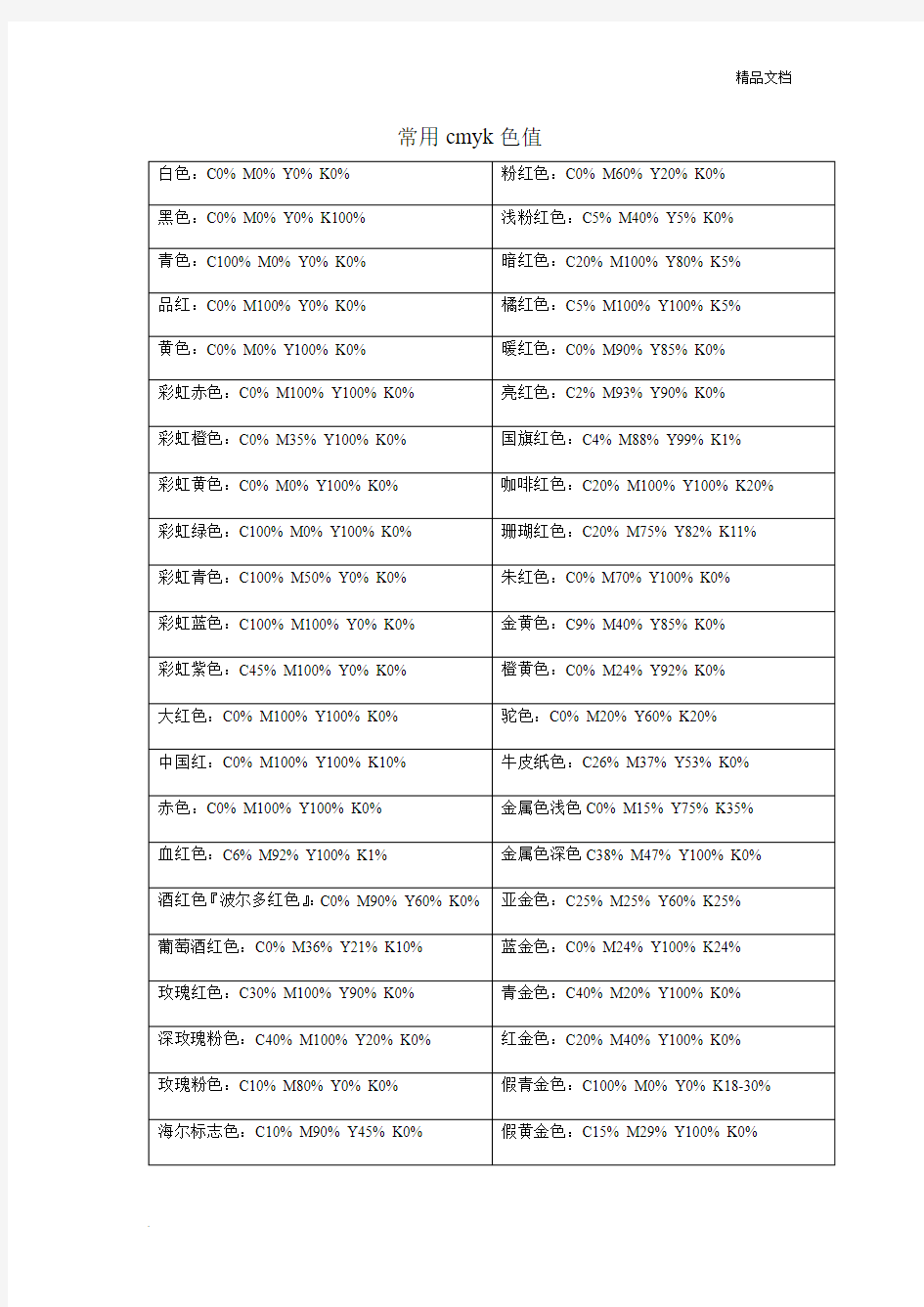 常用cmyk色值