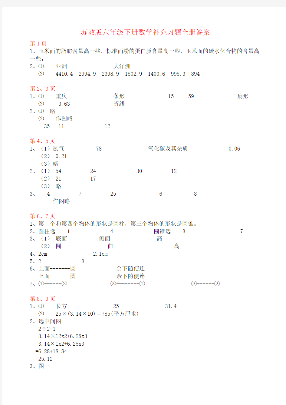 苏教版六年级下册《数学补充习题》全册答案