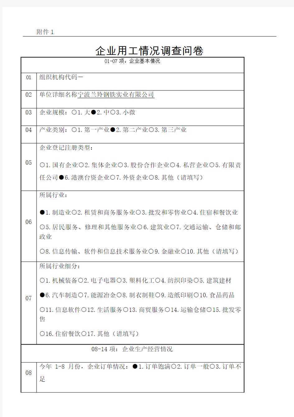 企业用工情况调查问卷