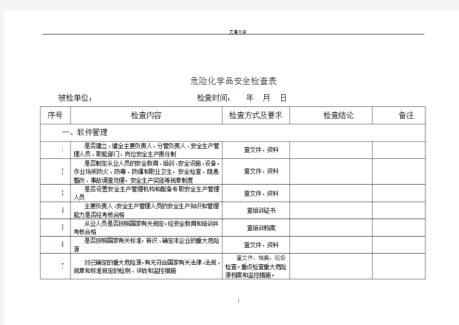 危化品安全检查表