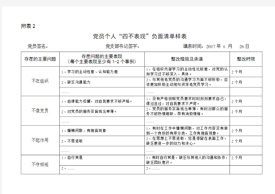 党员负面清单评价