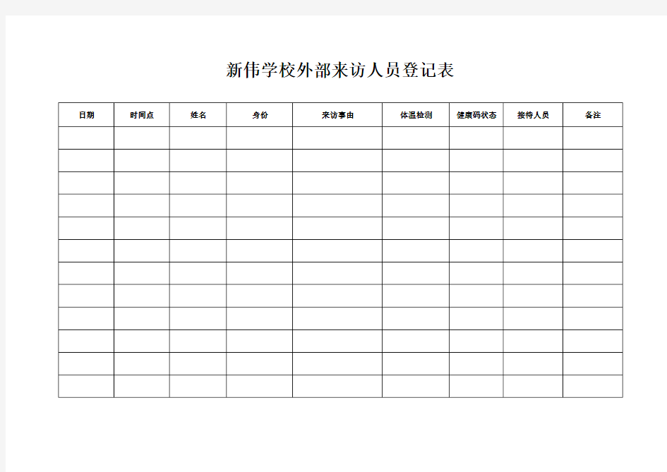 外部来访人员登记表