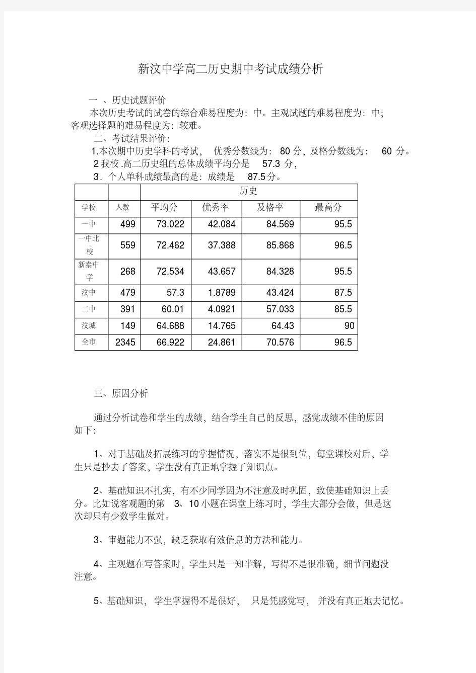 (完整版)高二历史期中考试成绩分析