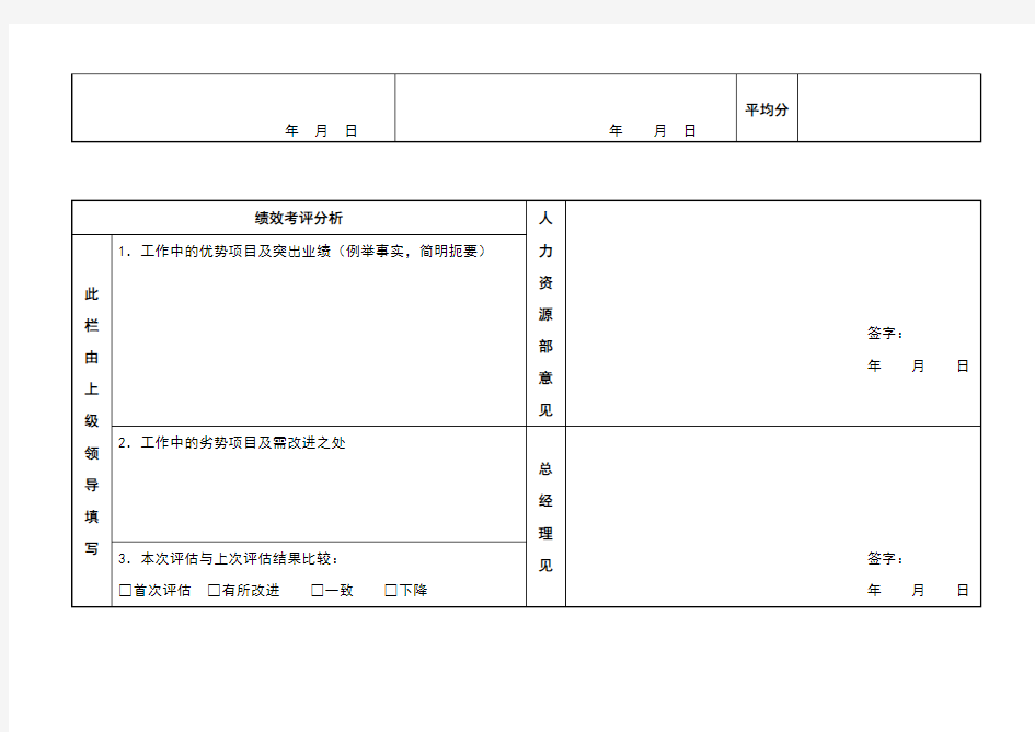 中层管理人员绩效考核表