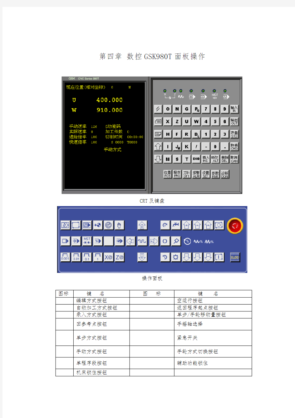 广州数控系统用户手册
