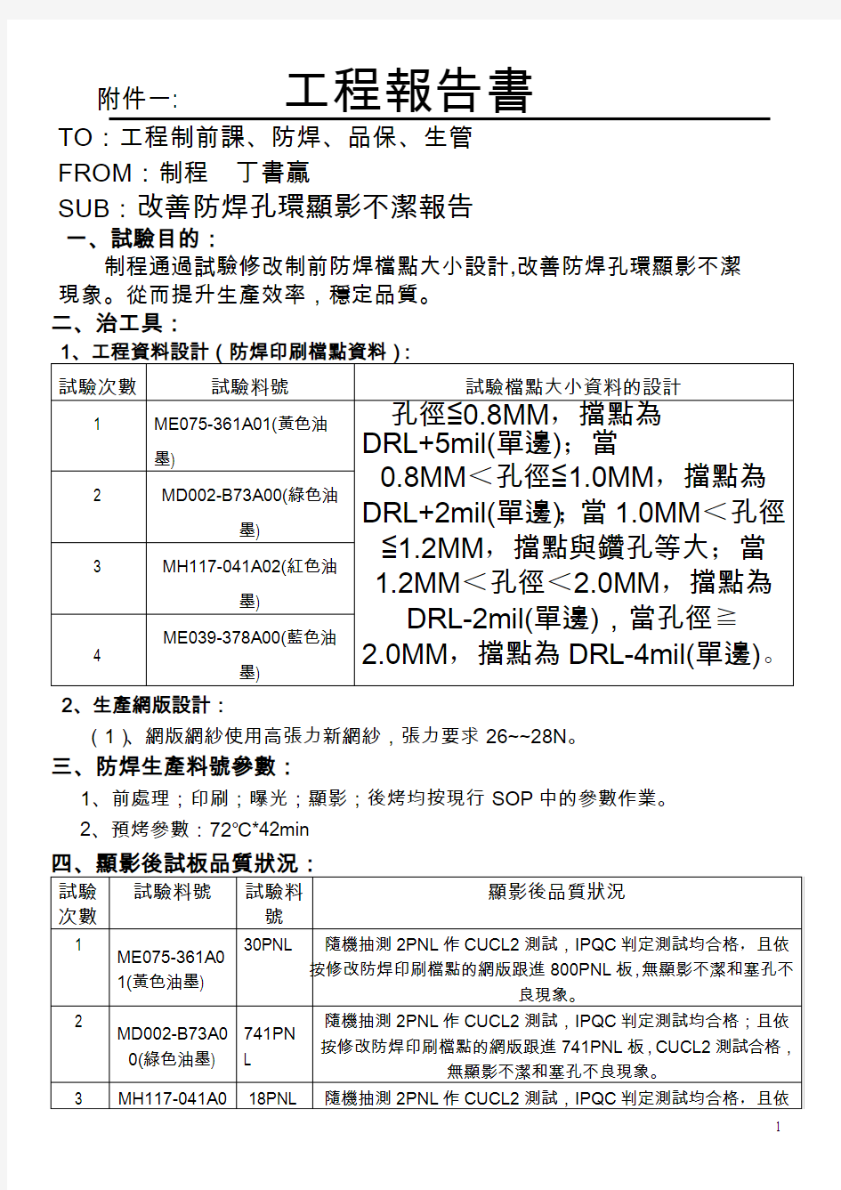 改善防焊显影不洁