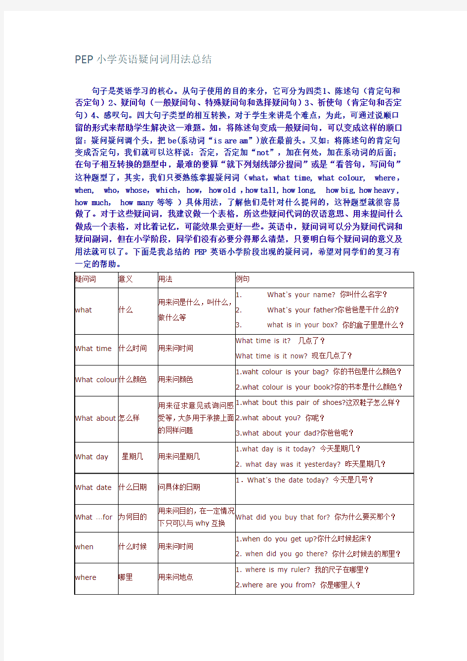 PEP小学英语疑问词用法总结