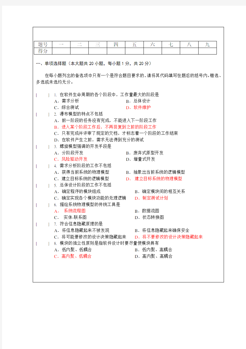 上海大学软件工程试卷
