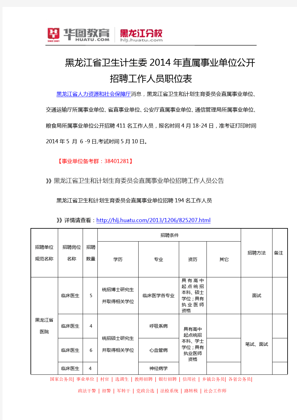 黑龙江省卫生计生委2014年直属事业单位公开招聘工作人员职位表