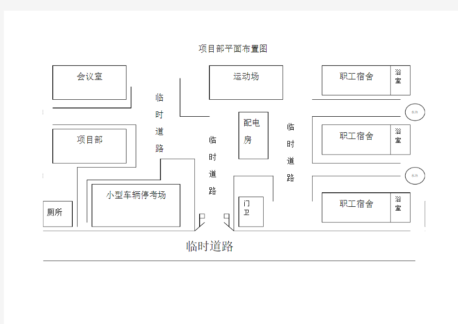 项目部平面布置图