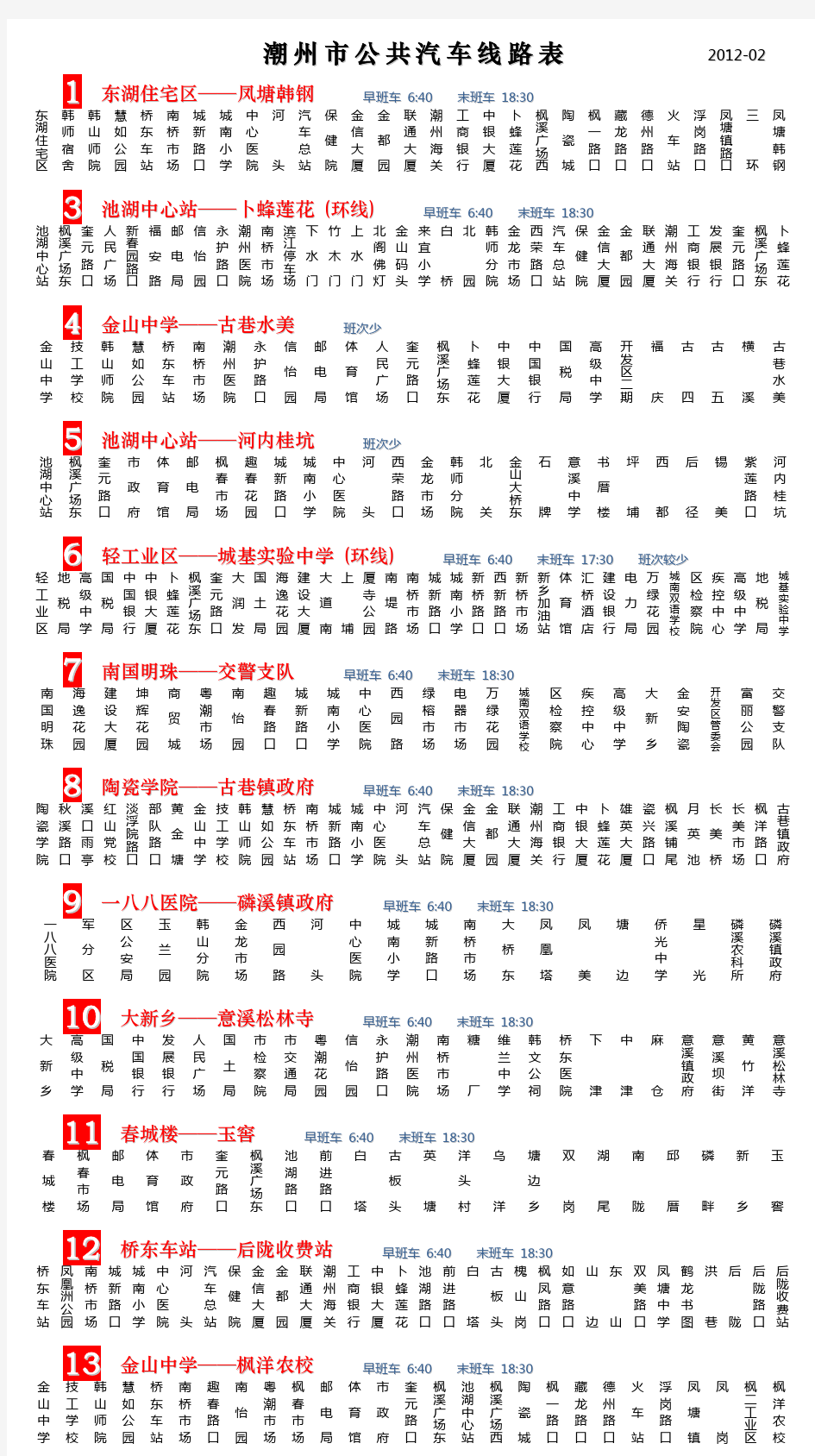 潮州市公交车线路表 (2012年2月更新)