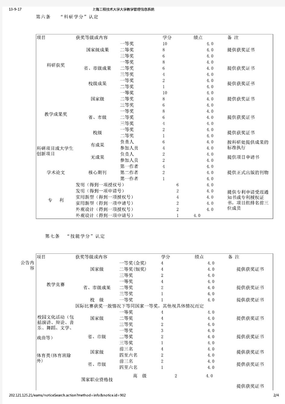 《上海工程技术大学创新学分认定与管理办法(试行)》