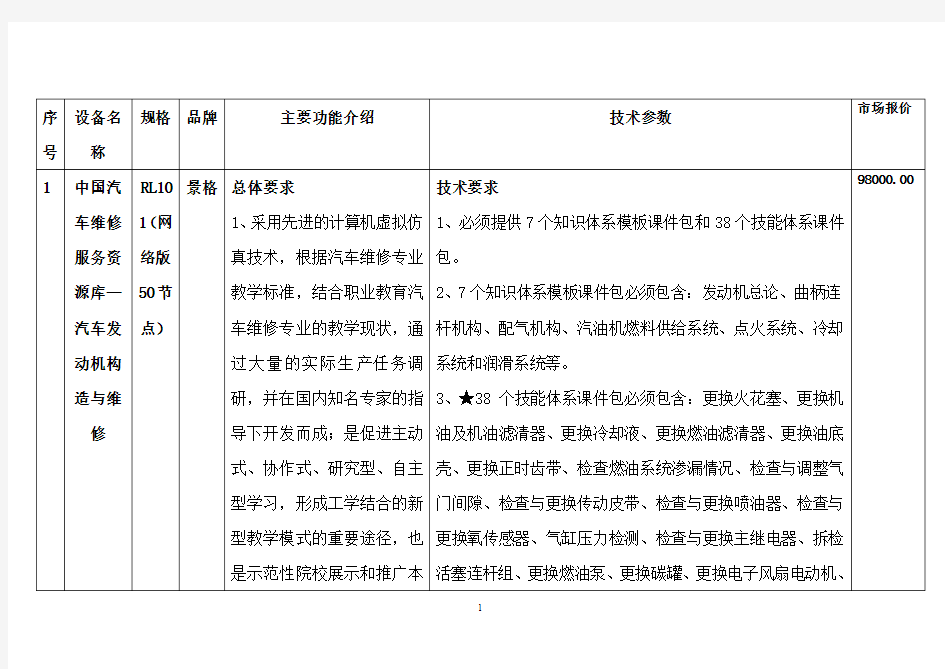 上海景格汽车理实一体化课程包实训室建设方案
