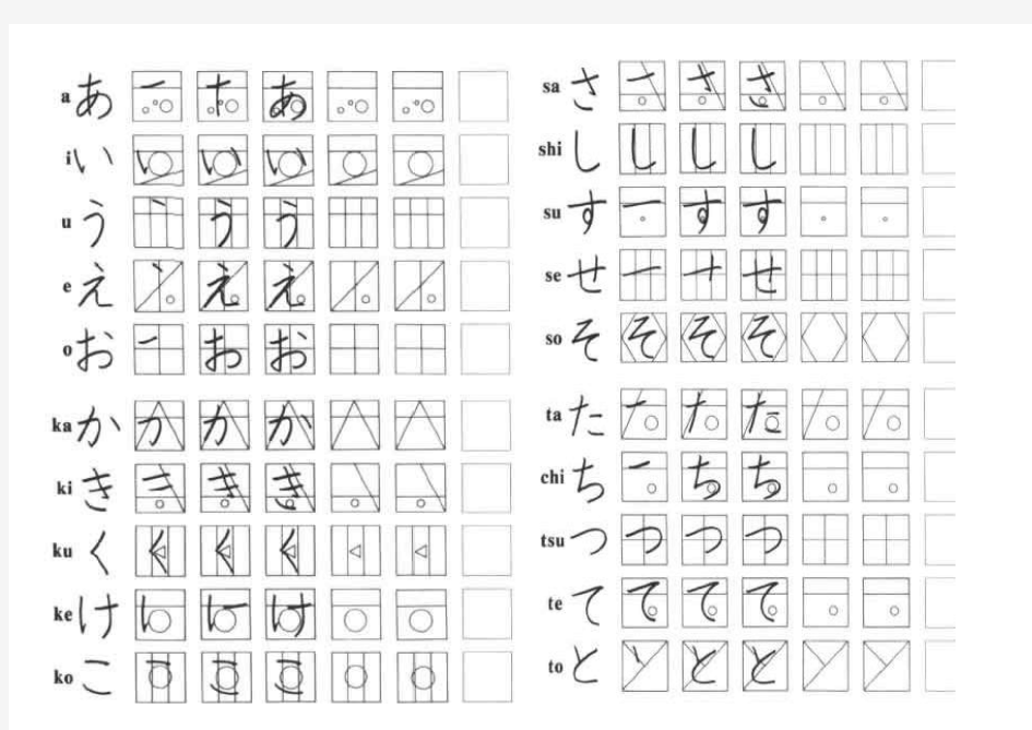 日语五十音书写笔顺