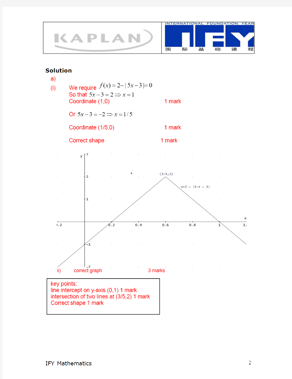 IFY_Maths_2_Functions_Short_Quiz_4_marking_scheme
