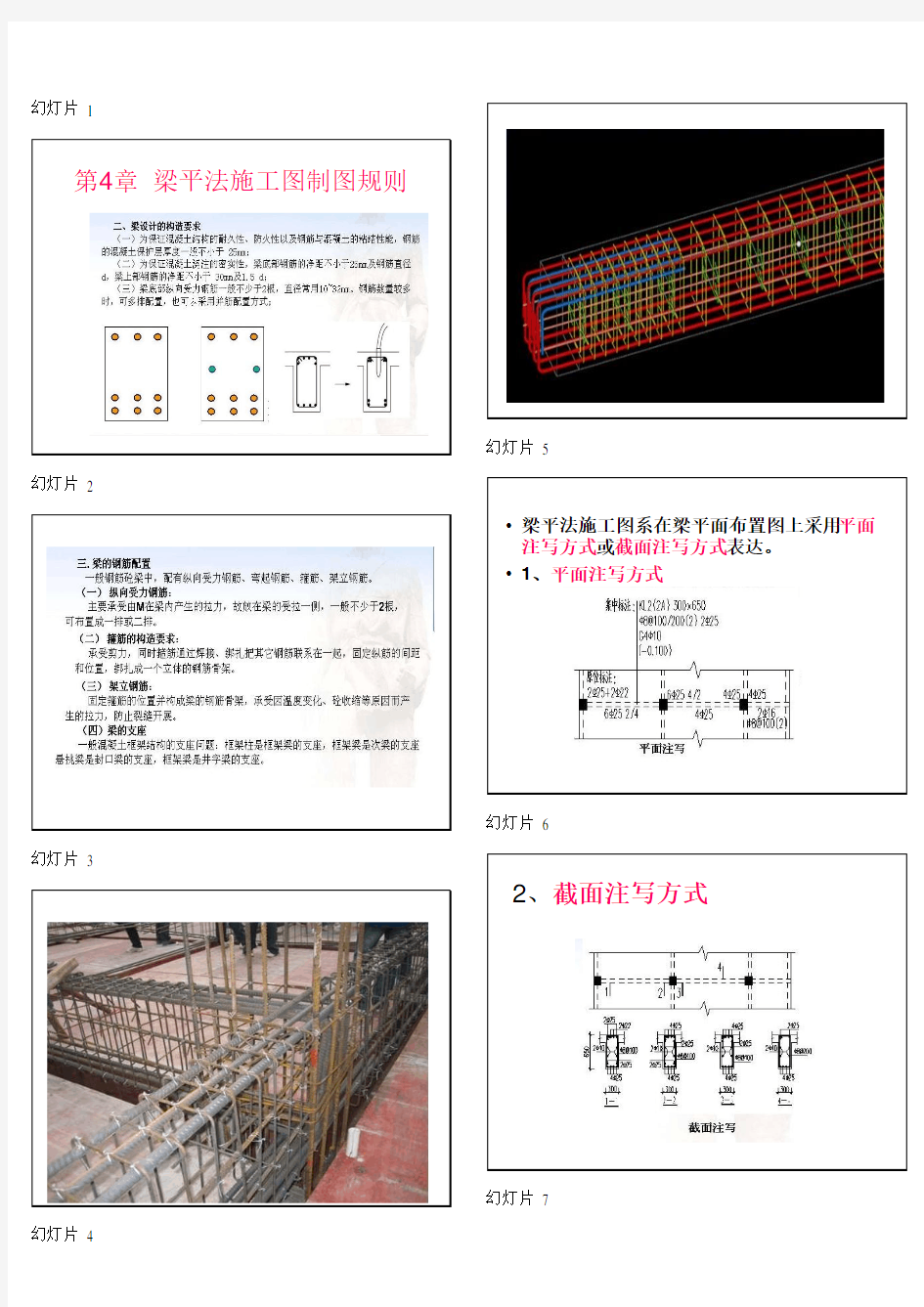 梁柱板钢筋平法标注图解