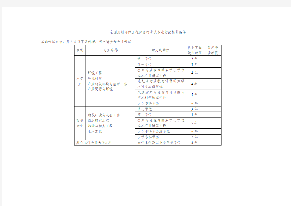 全国注册环保工程师资格考试专业考试报考条件