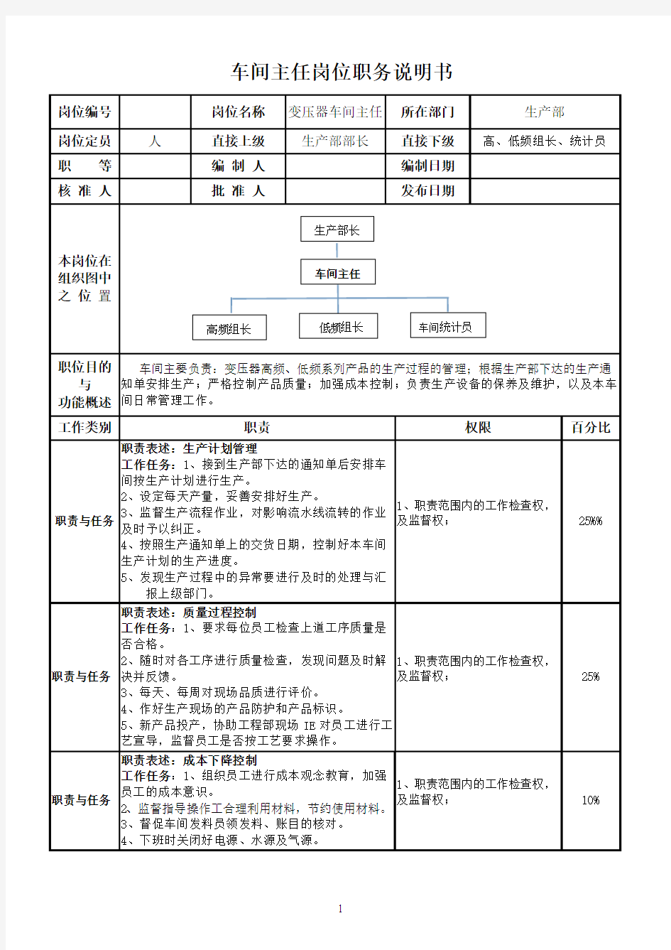 变压器车间主任 -岗位职责