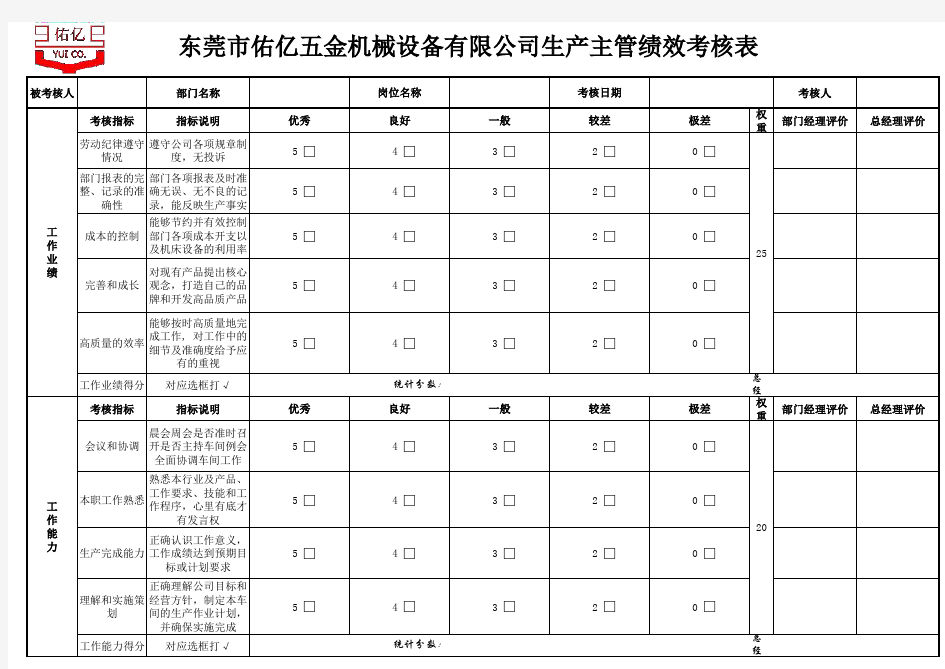 生产主管绩效考核表