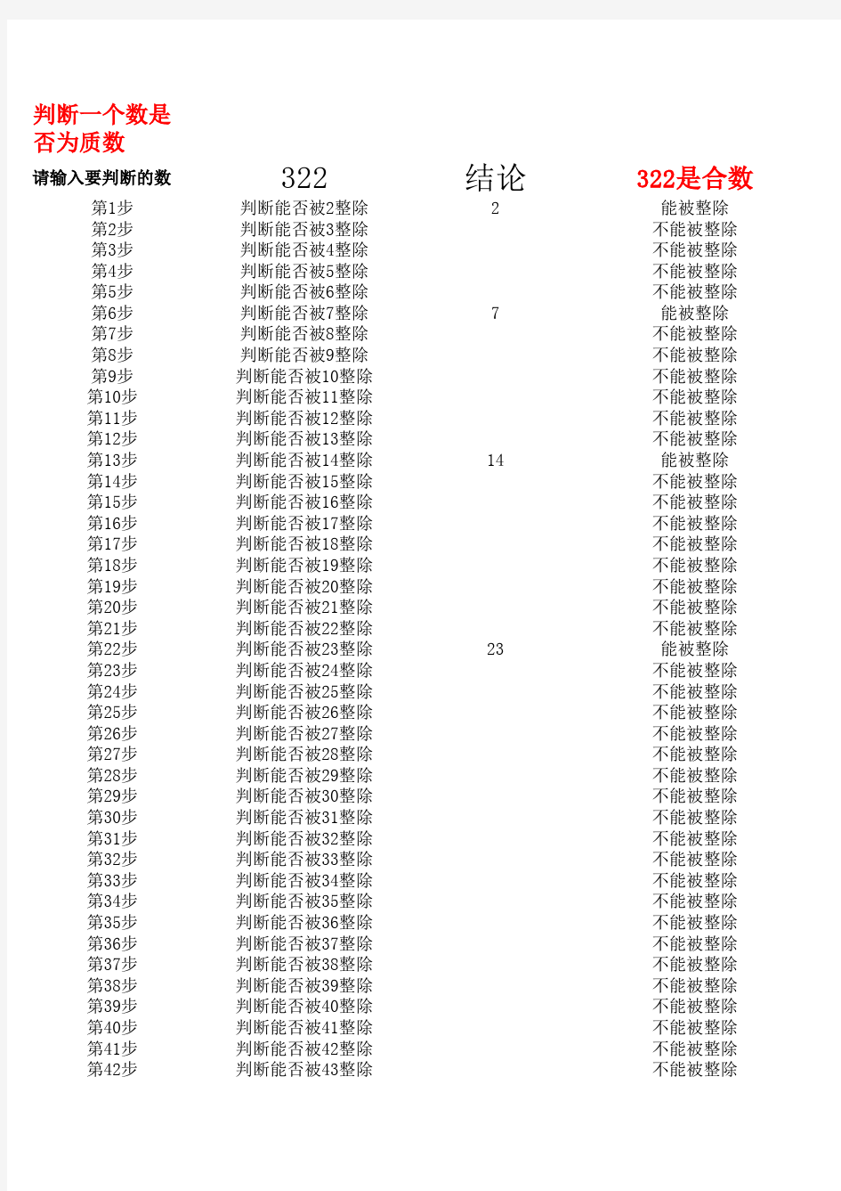 判断一个数是否为质数