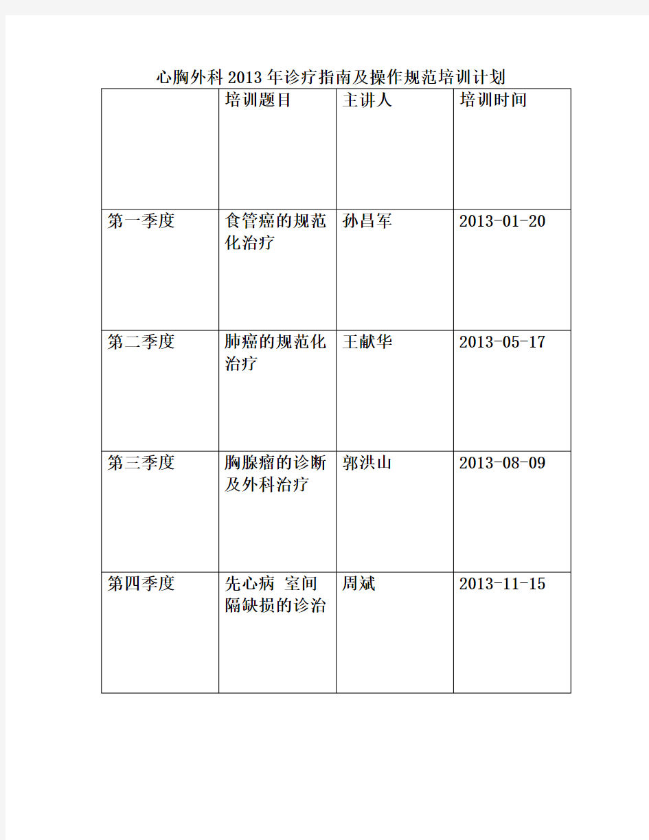 诊疗指南及操作规范培训计划