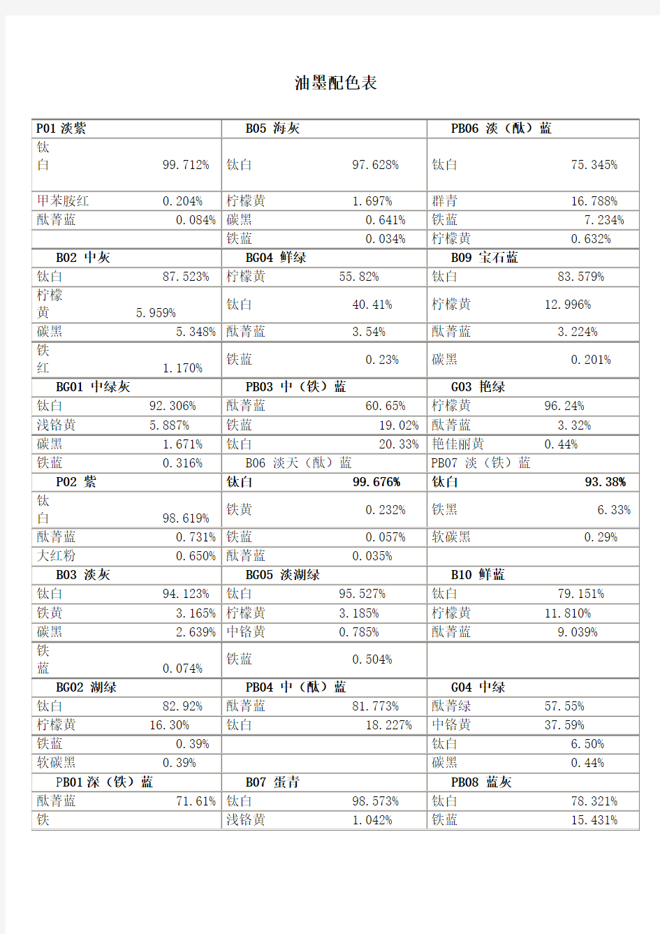 油墨配色表