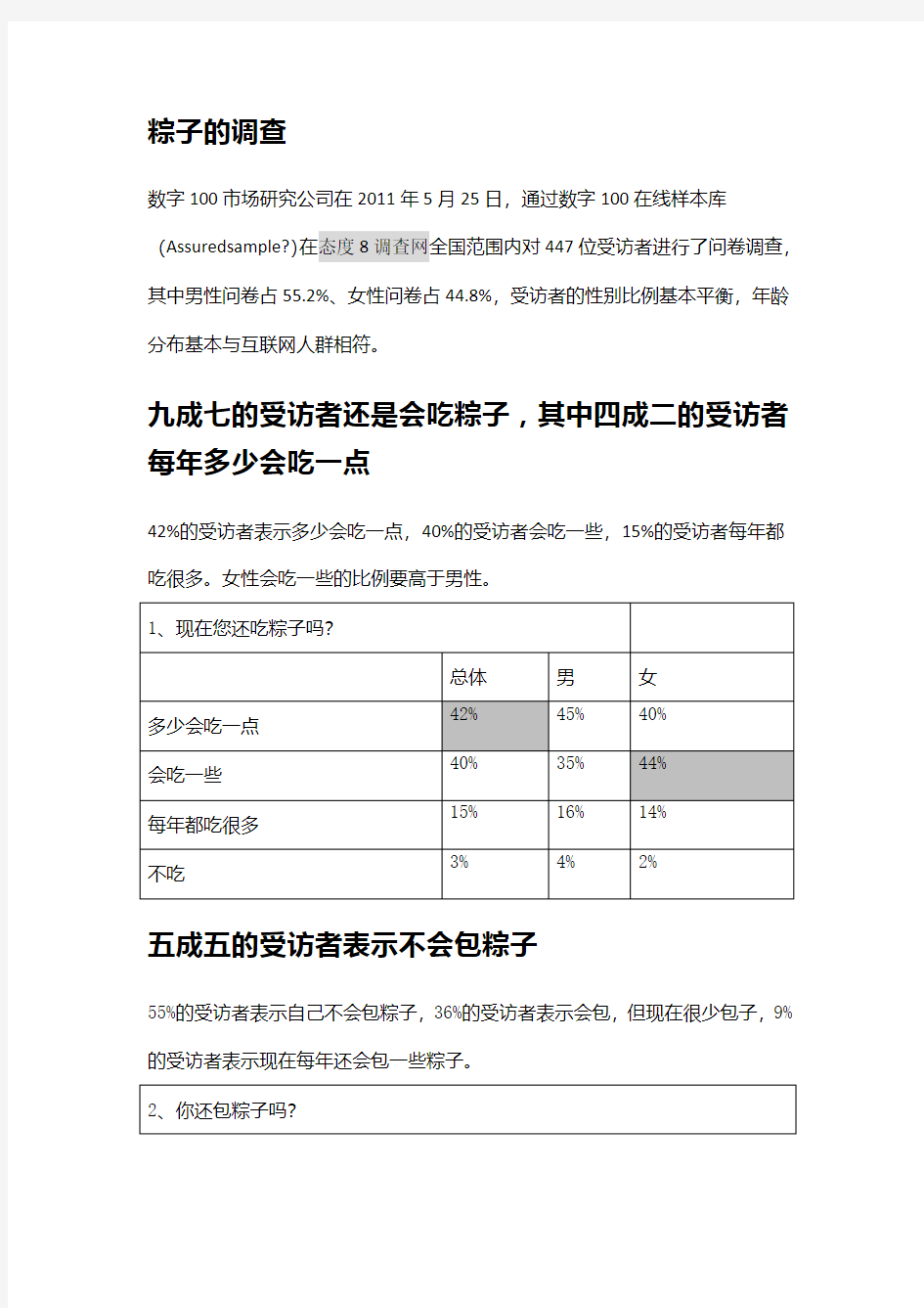 粽子的调查报告