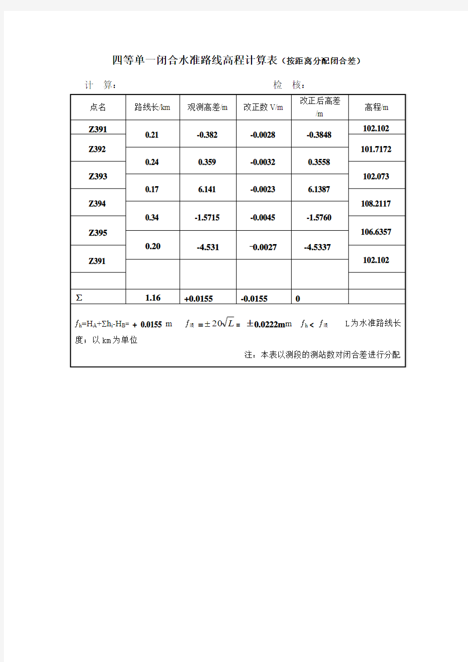 四等单一闭合水准路线高程计算表