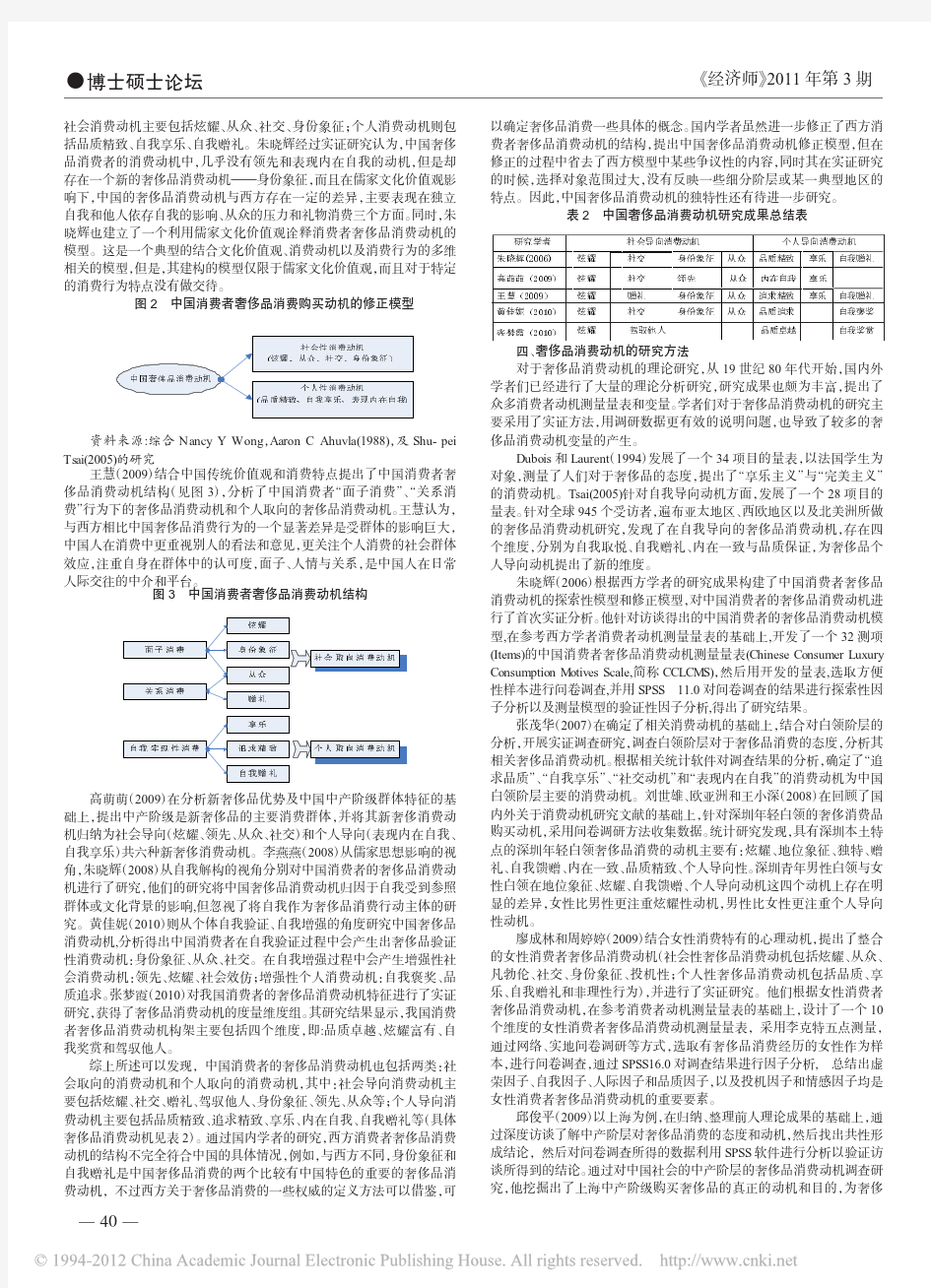 奢侈品消费动机研究文献综述[1]